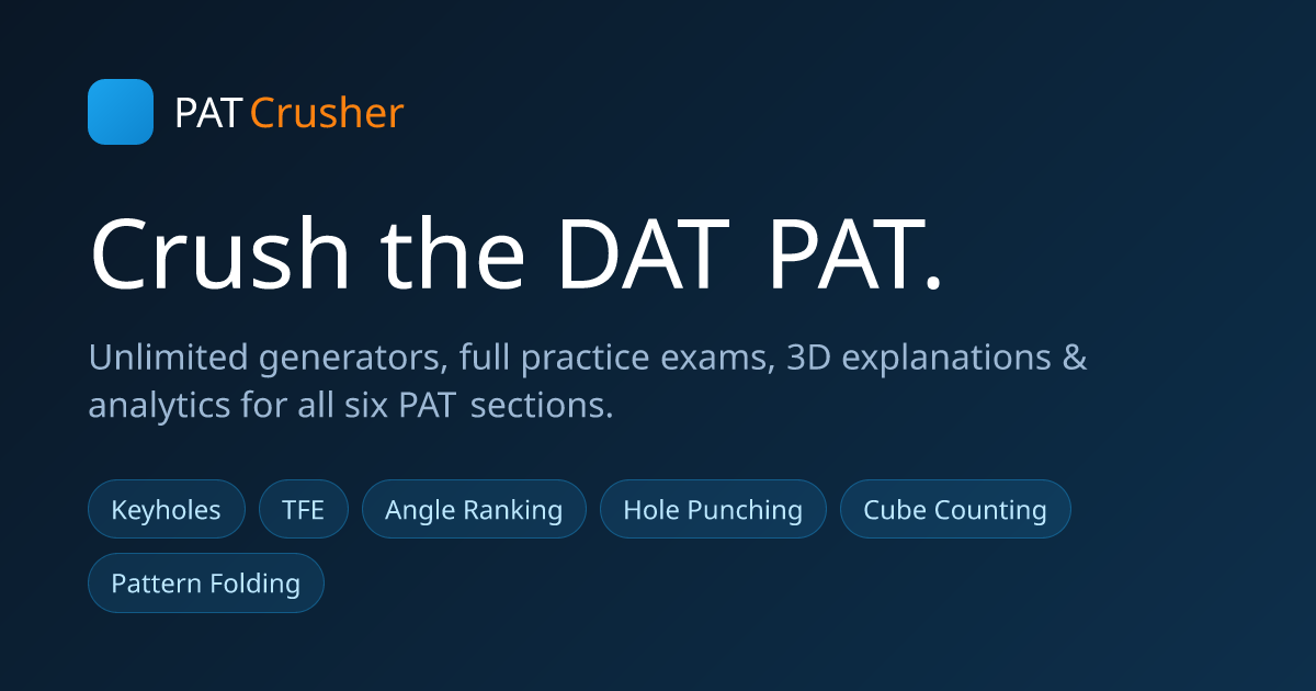 DAT PAT Practice — All 6 Sections, Generators & Strategies | PATCrusher